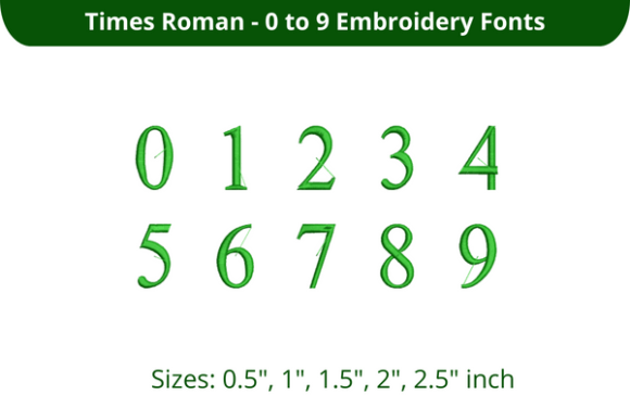 Times Roman Font 0-9: A Designer's Real-World Review